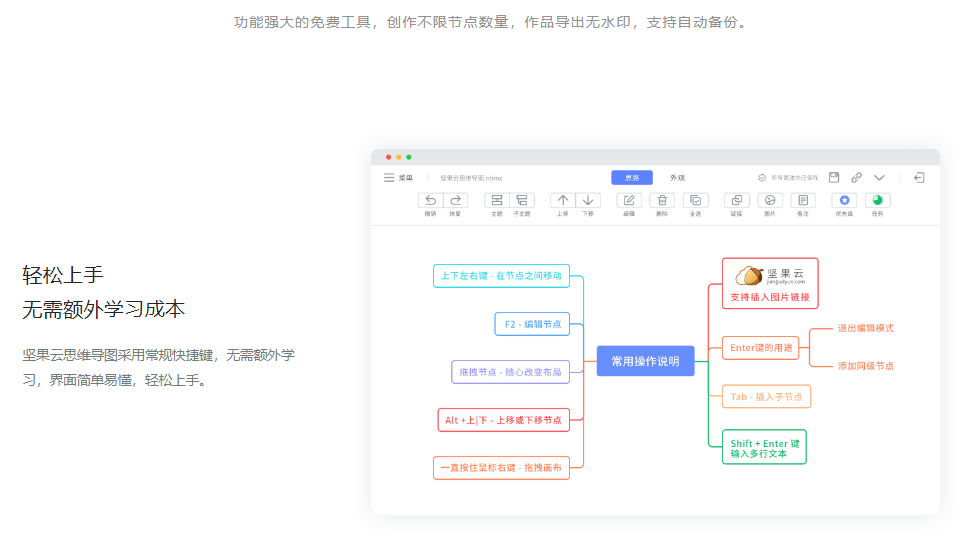 坚果云思维导图的功能截图