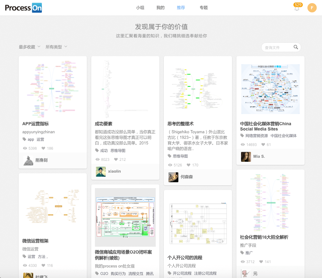 ProcessOn的功能截图