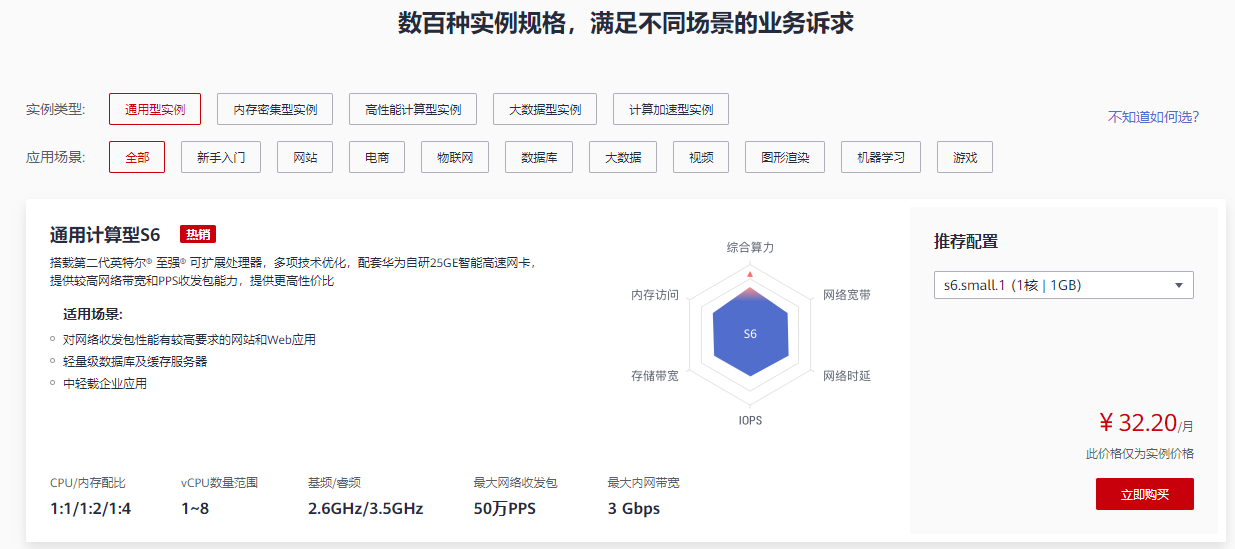 华为云-弹性云服务器 ECS的功能截图