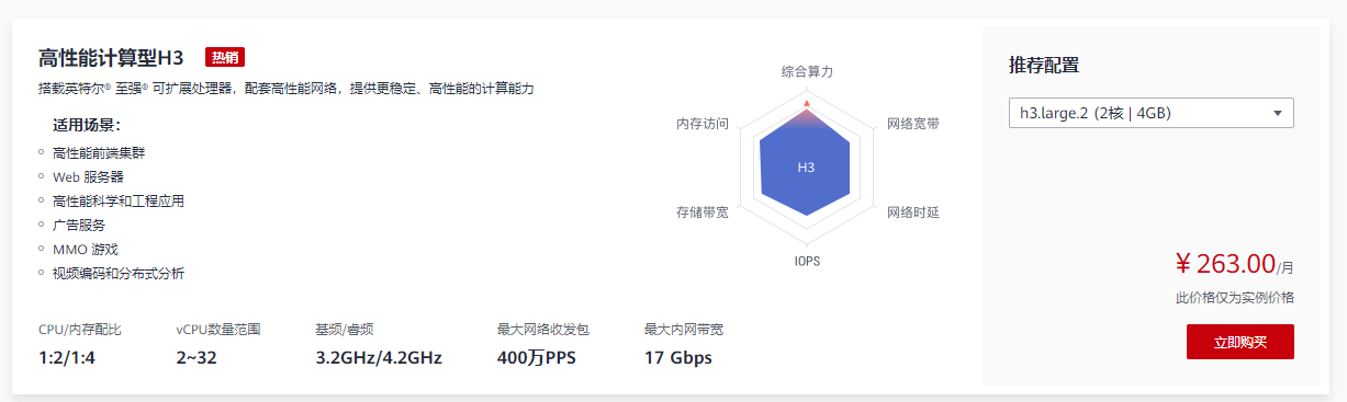 华为云-弹性云服务器 ECS的功能截图