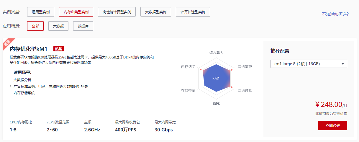 华为云-弹性云服务器 ECS的功能截图