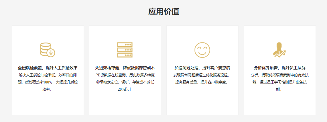 中金智汇-智能质检的功能截图