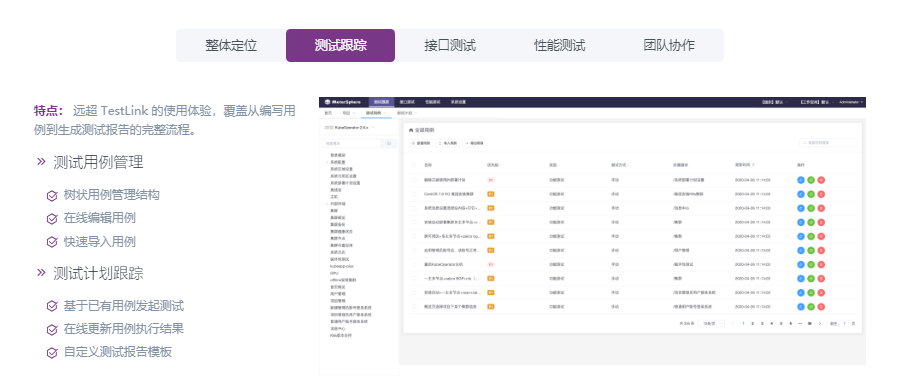 Fit2Cloud飞致云的功能截图