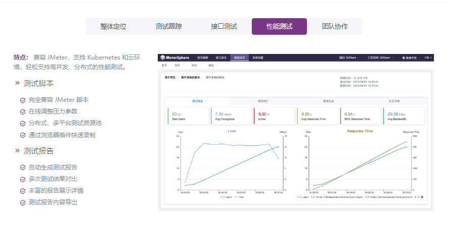 Fit2Cloud飞致云的功能截图