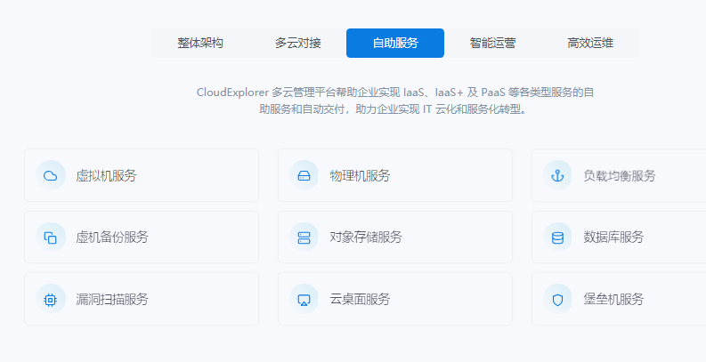 Fit2Cloud飞致云的功能截图
