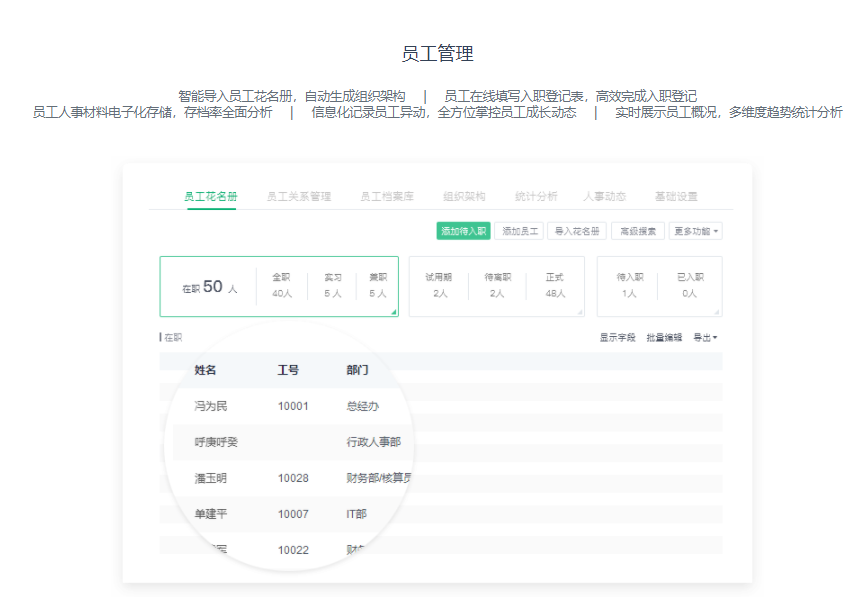 2号人事部的功能截图