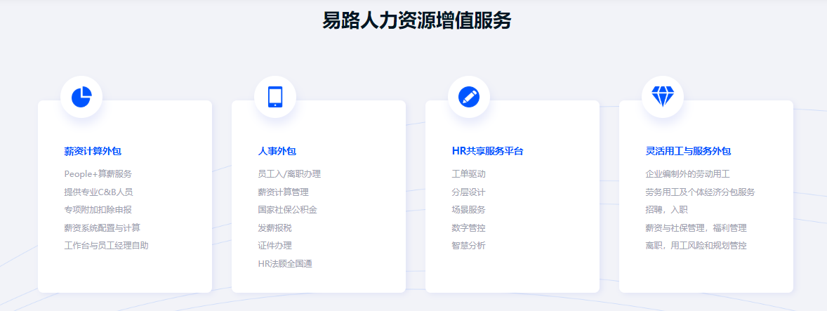 易路软件的功能截图