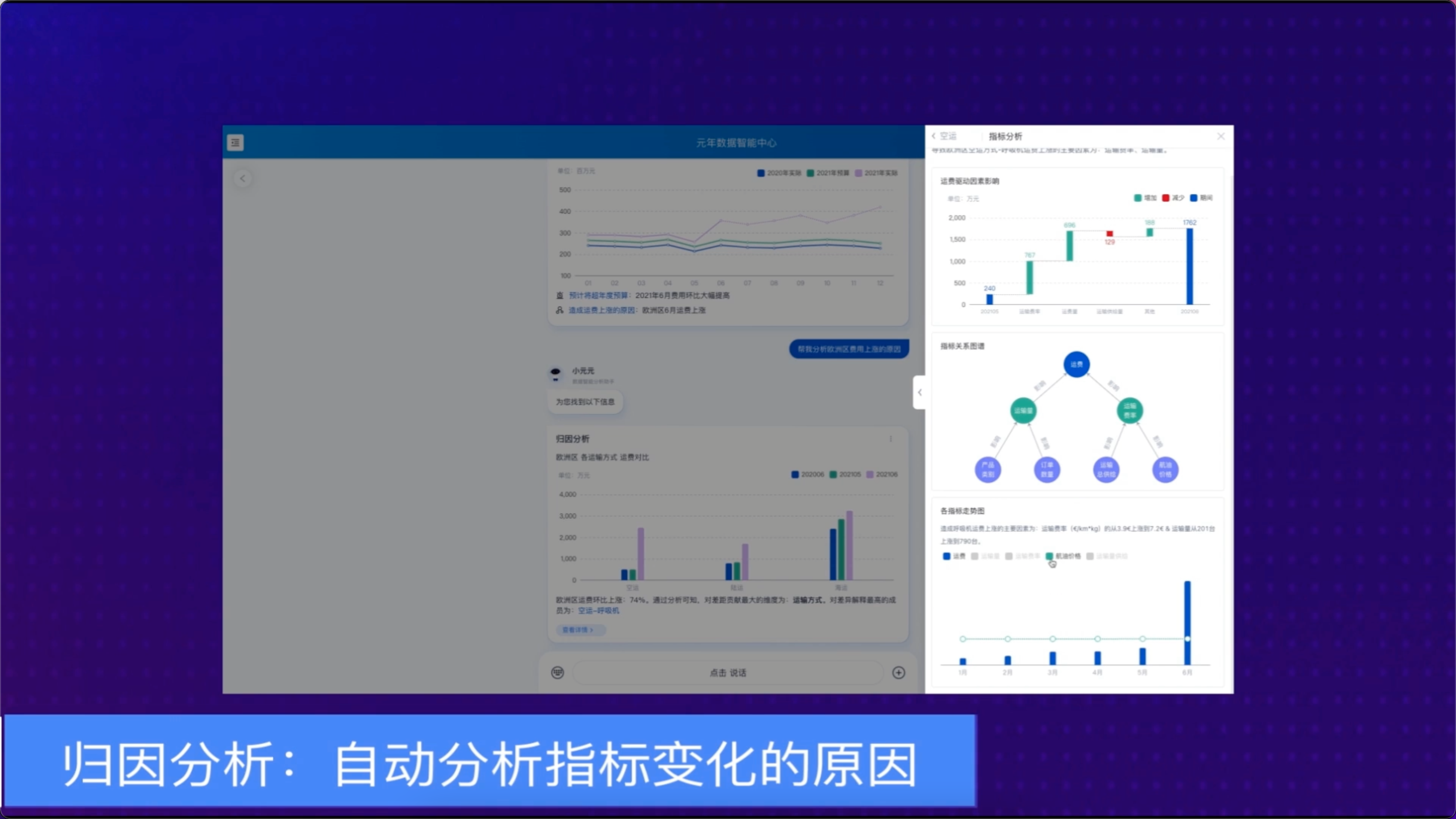 元年智答的功能截图