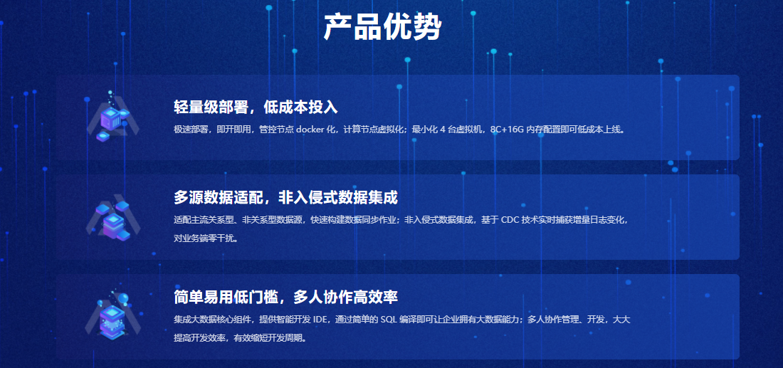 奇点云的功能截图