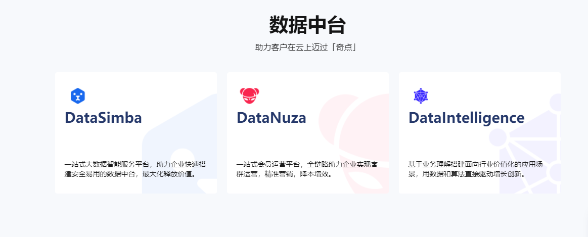 奇点云的功能截图