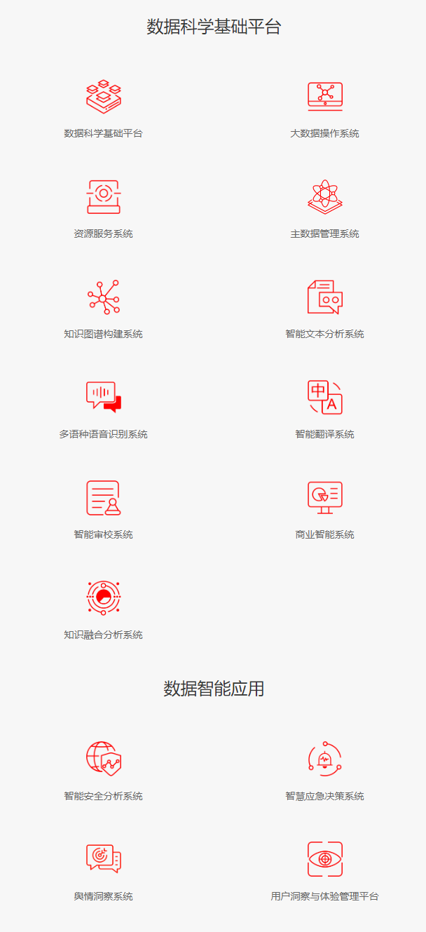 百分点