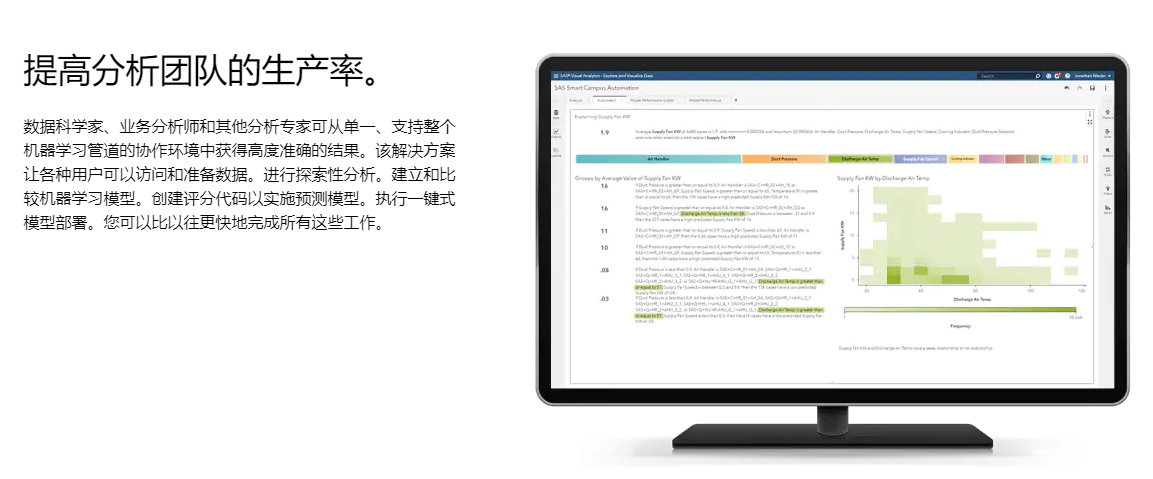 SAS?可视化数据挖掘和机器学习的功能截图