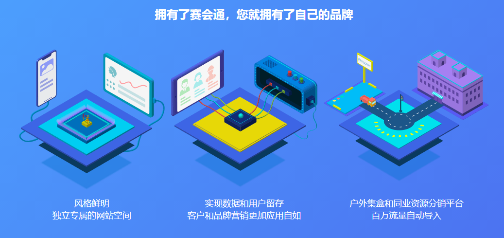 赛会通的功能截图