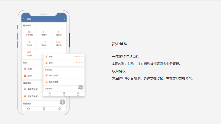 励销进销存的功能截图