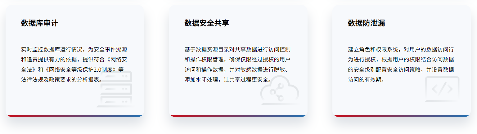神州数码-数据安全管控平台