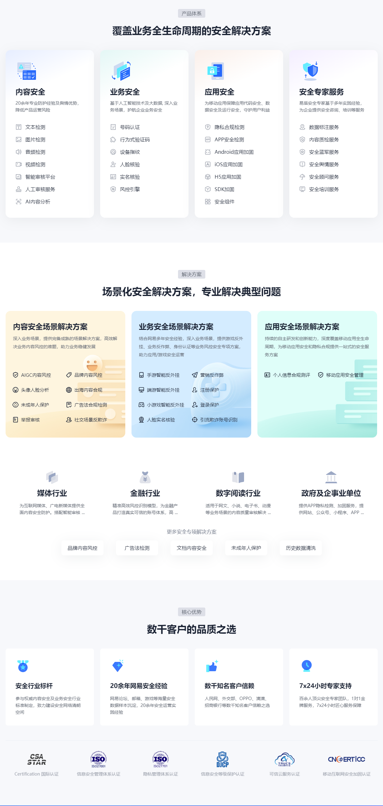 网易易盾