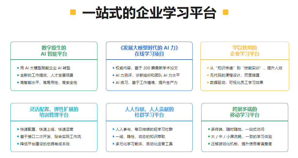 UMU互动学习平台
