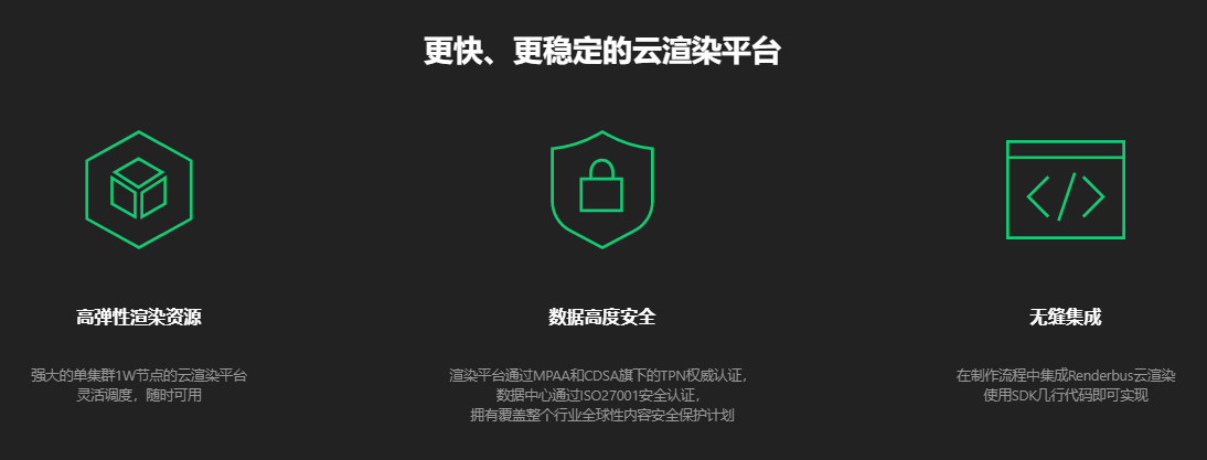 瑞云渲染的功能截图