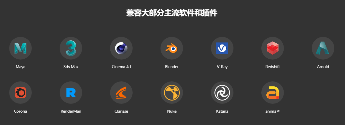 瑞云渲染的功能截图