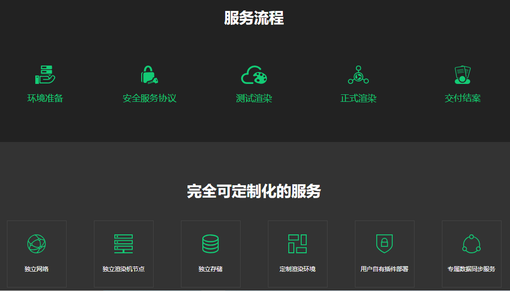 瑞云渲染的功能截图