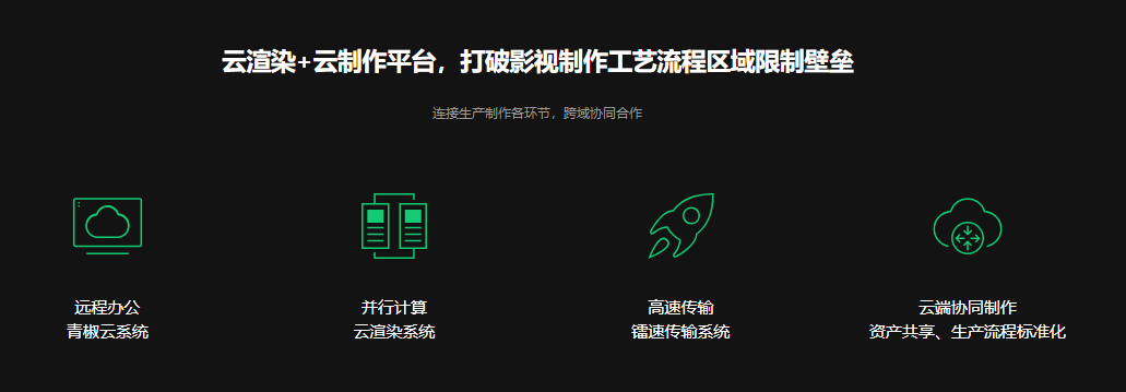 瑞云渲染的功能截图