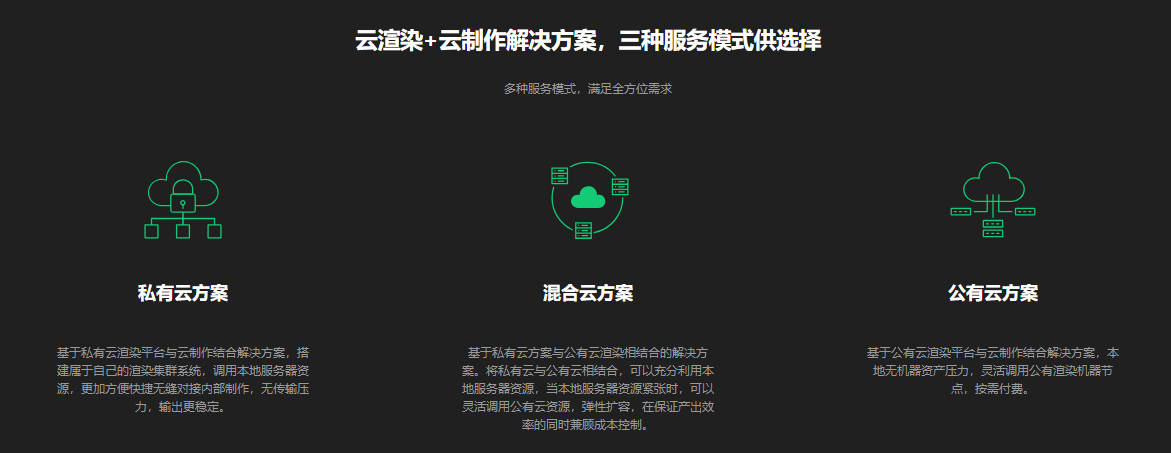 瑞云渲染的功能截图