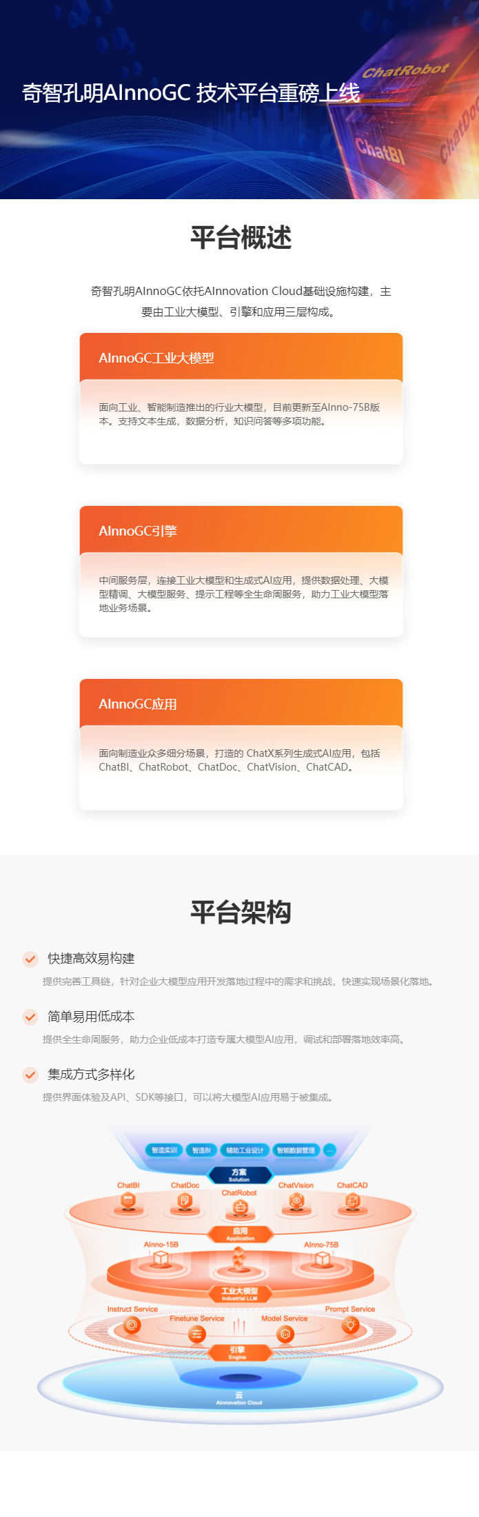 奇智孔明AInnoGC