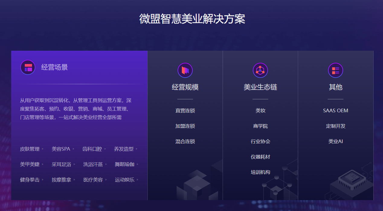 微盟智慧美业