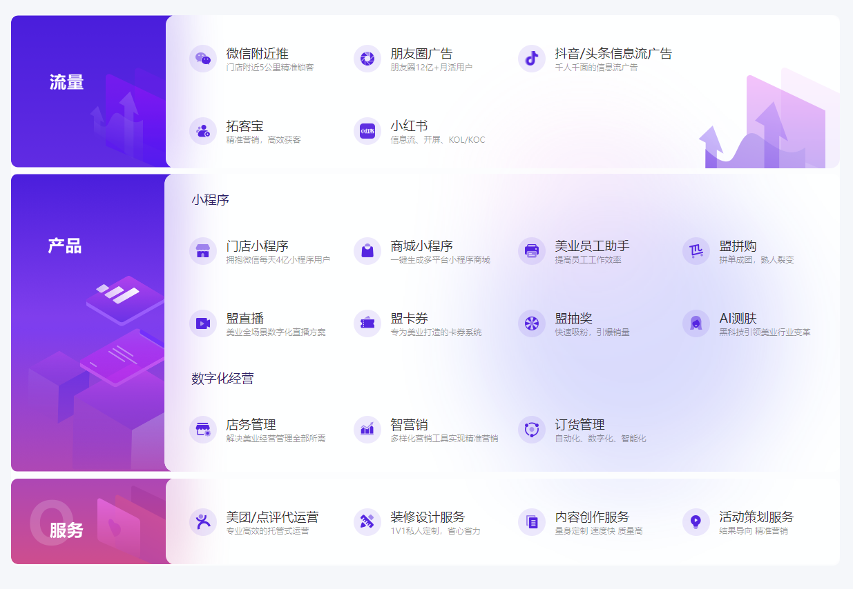 微盟智慧美业