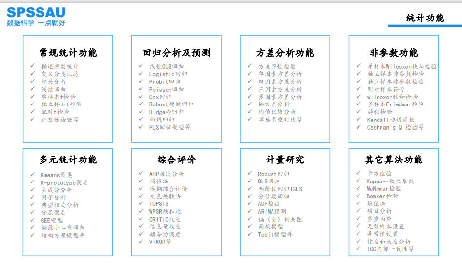 SPSSAU的功能截图