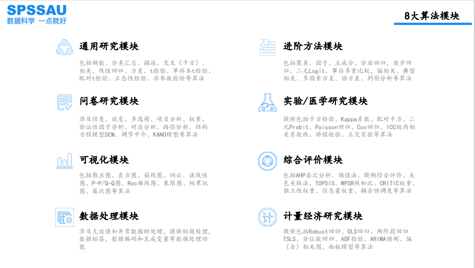 SPSSAU的功能截图