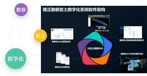 理正软件-数字土木软件