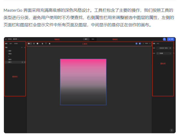 mastergo的功能截图
