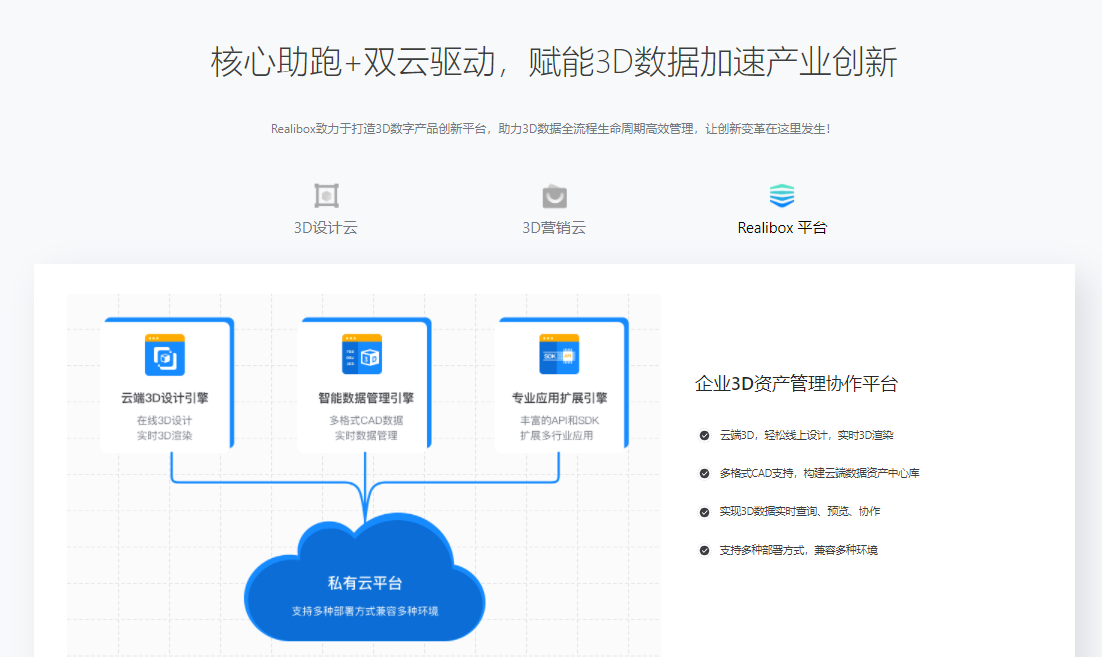 Realibox的功能截图