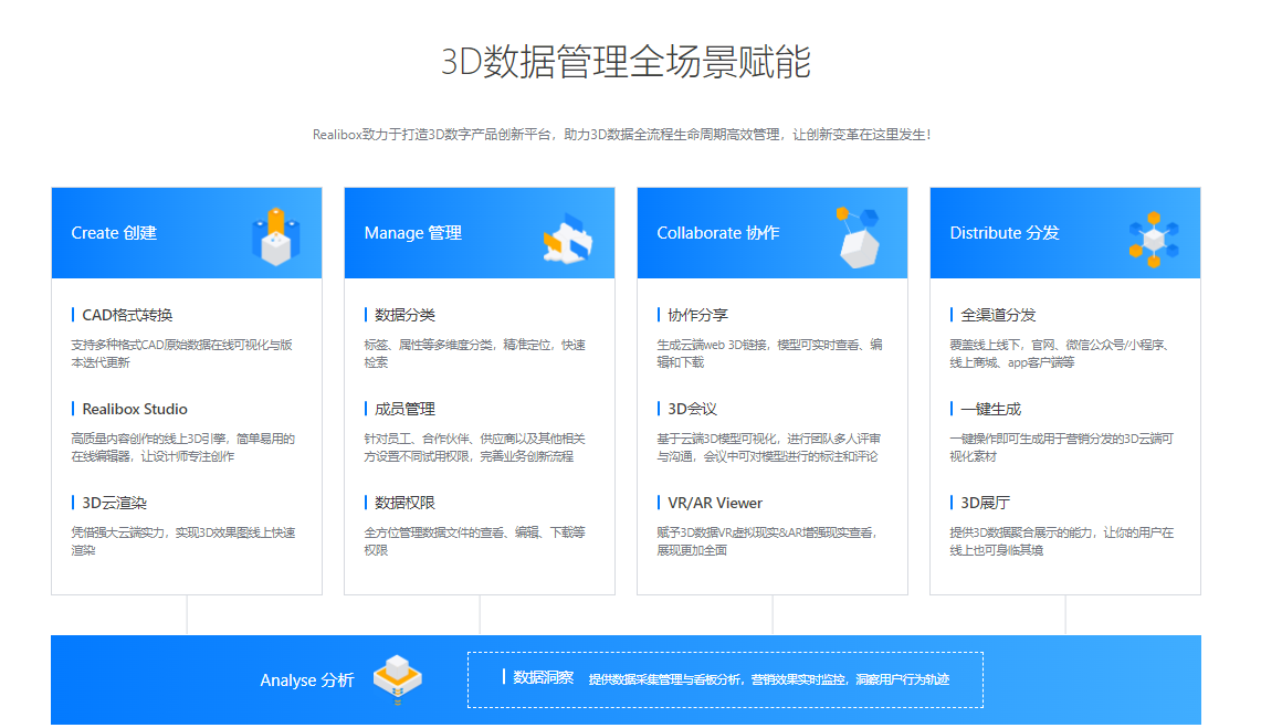 Realibox的功能截图