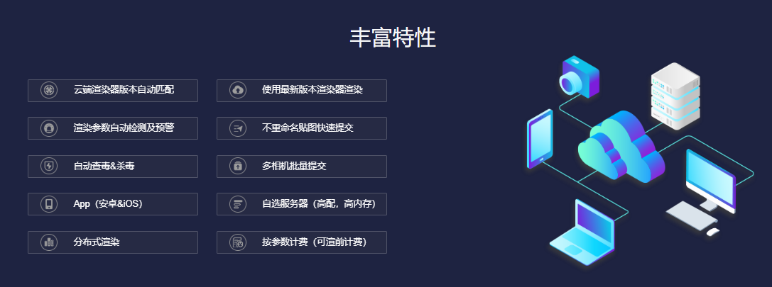 炫云的功能截图