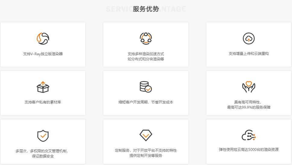 炫云的功能截图