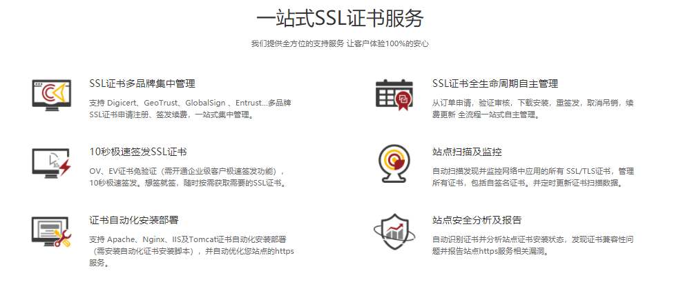 天威诚信的功能截图