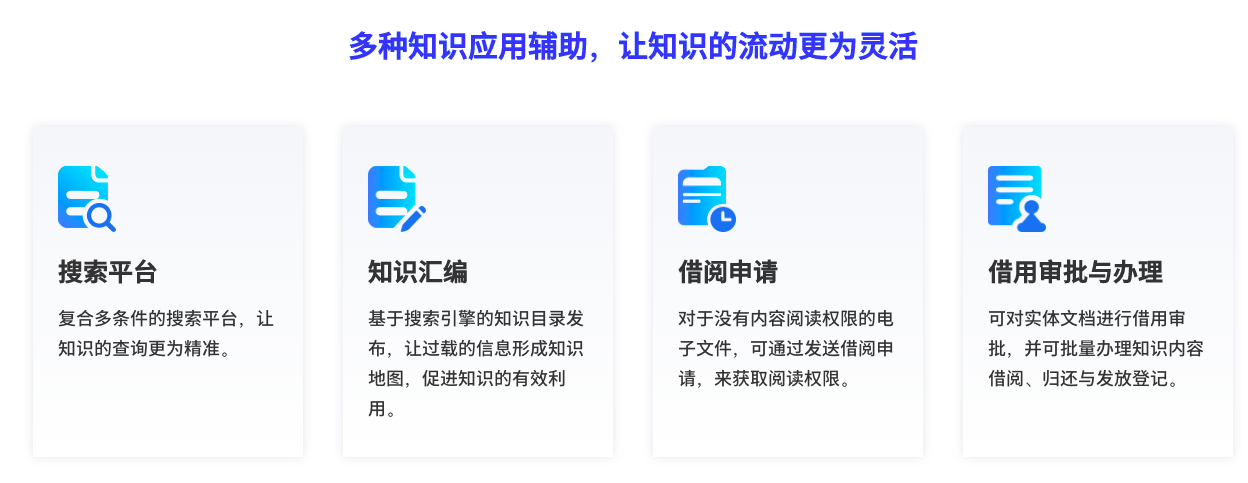 会博通综合知识管理系统的功能截图
