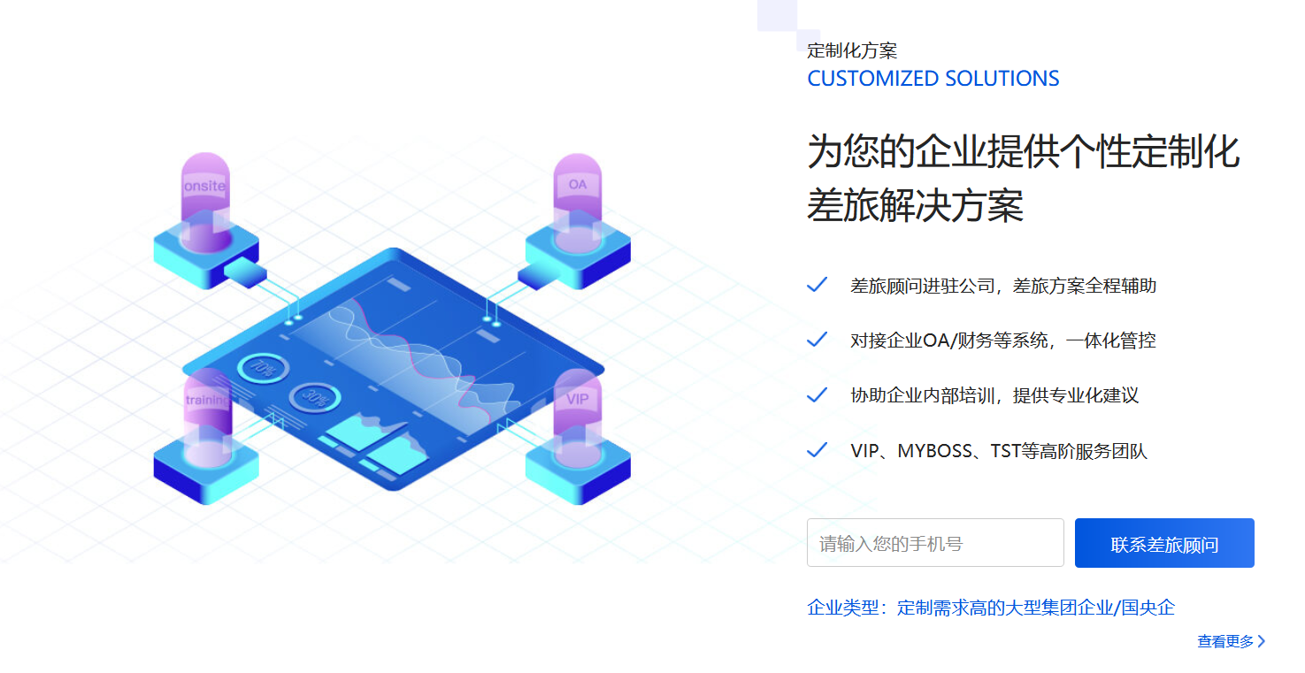 携程商旅的功能截图