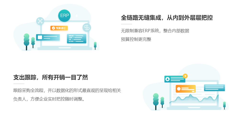 支出宝的功能截图
