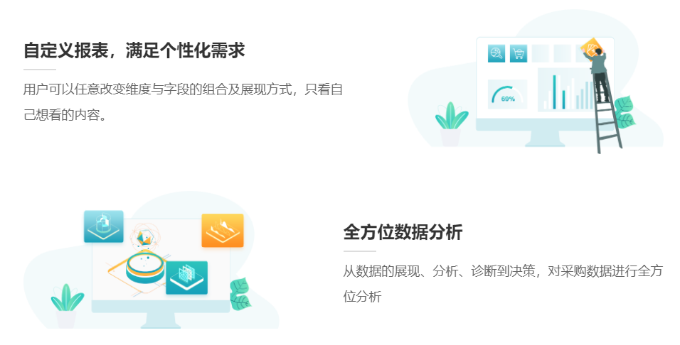 支出宝的功能截图