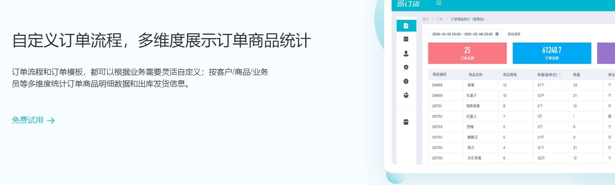 铱云易订货的功能截图