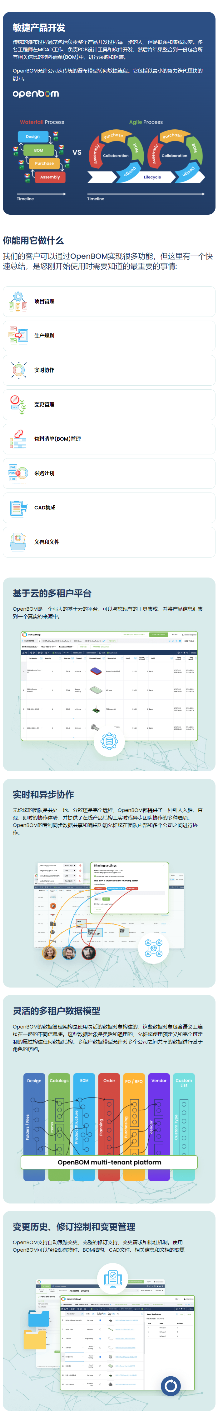 OpenBOM