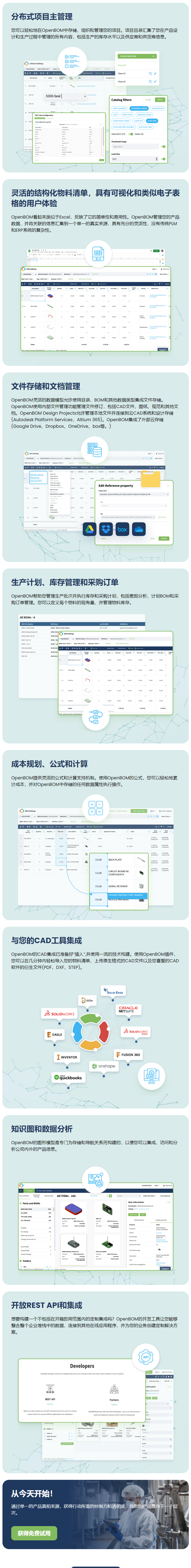 OpenBOM