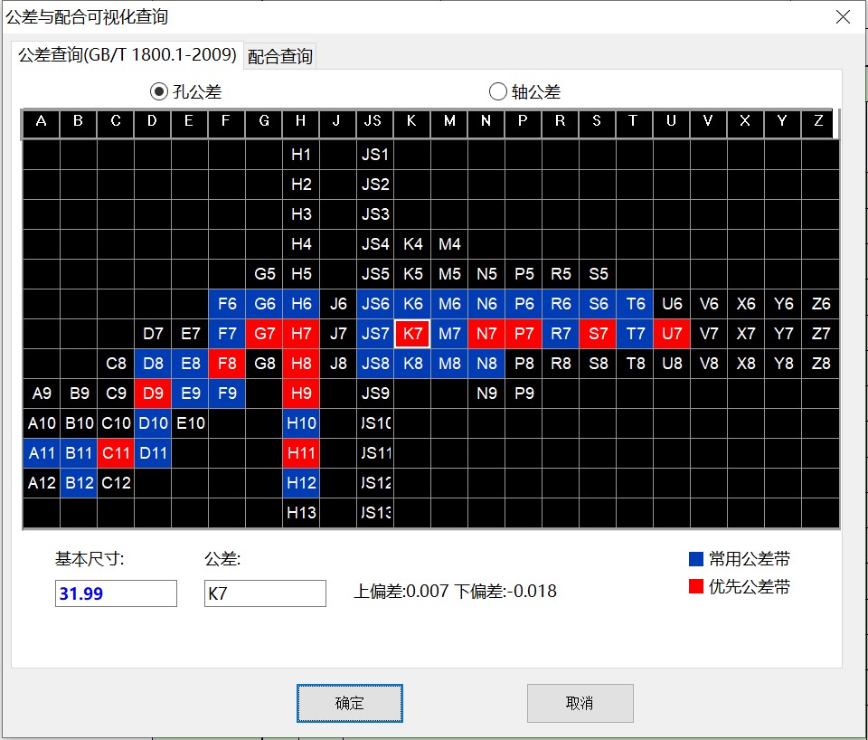 CAPP工艺图表