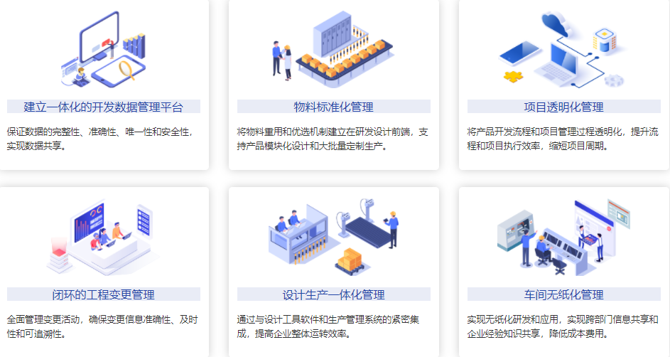 鼎捷PLM的功能截图
