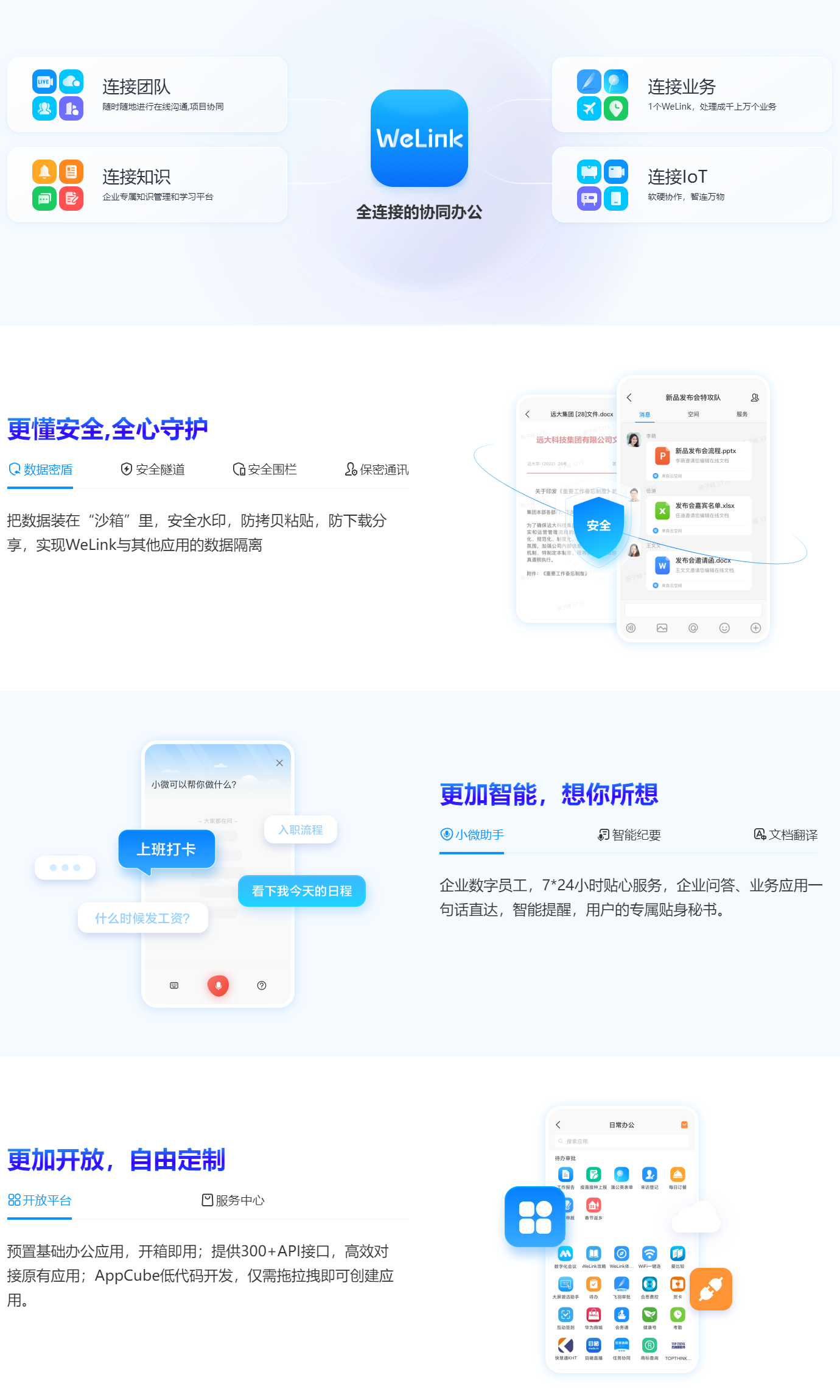 华为云WeLink