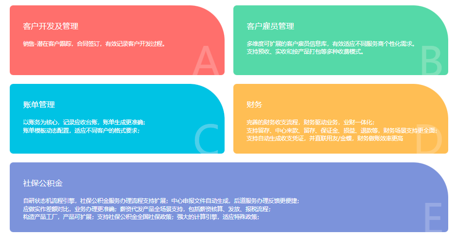中智智人的功能截图