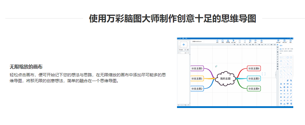 万彩脑图大师的功能截图